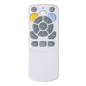 Aloha Remote Control Kit